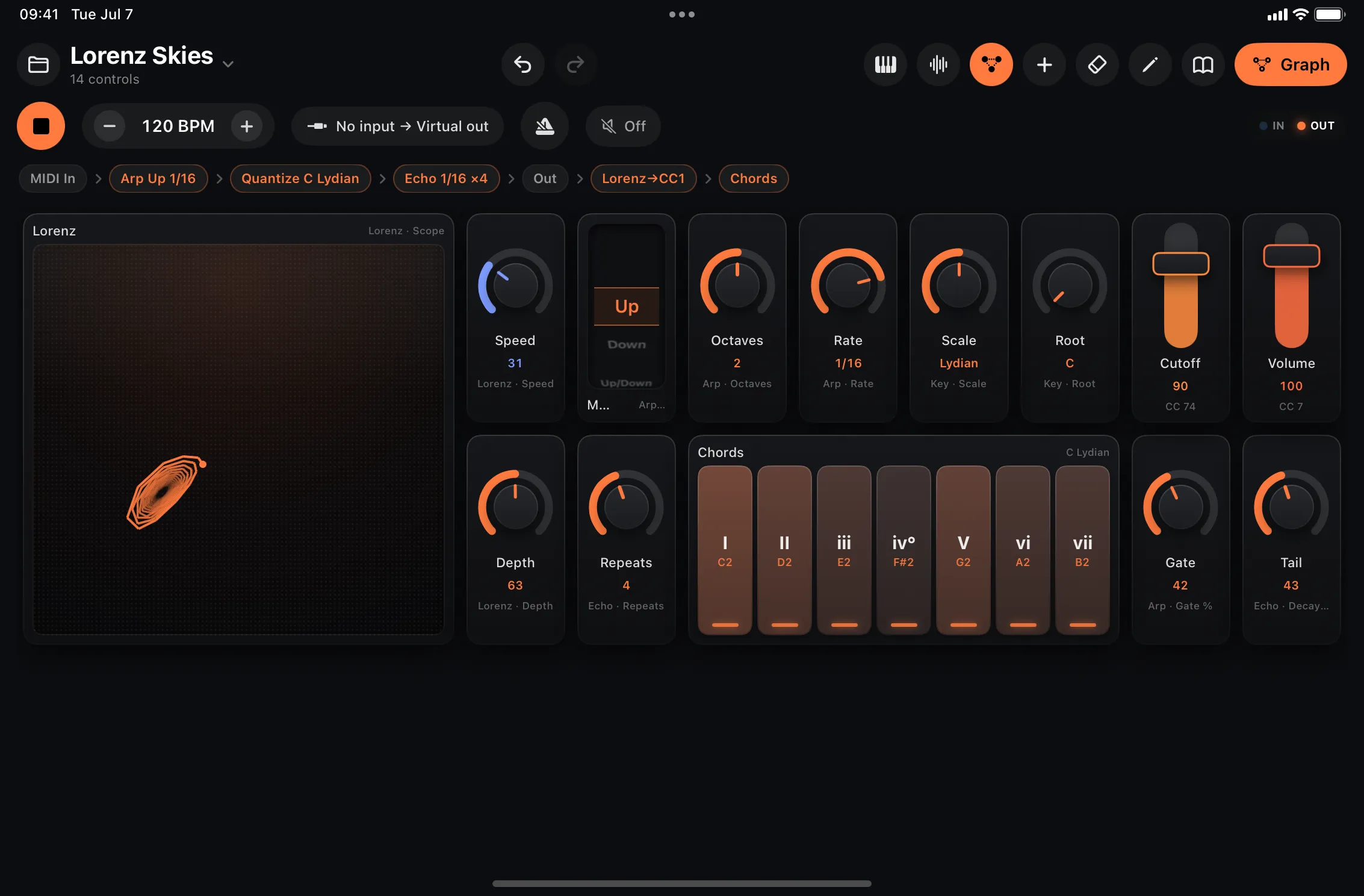 A performance surface with a live Lorenz scope, a grid of knobs for arp and echo parameters, and Cutoff and Volume faders.