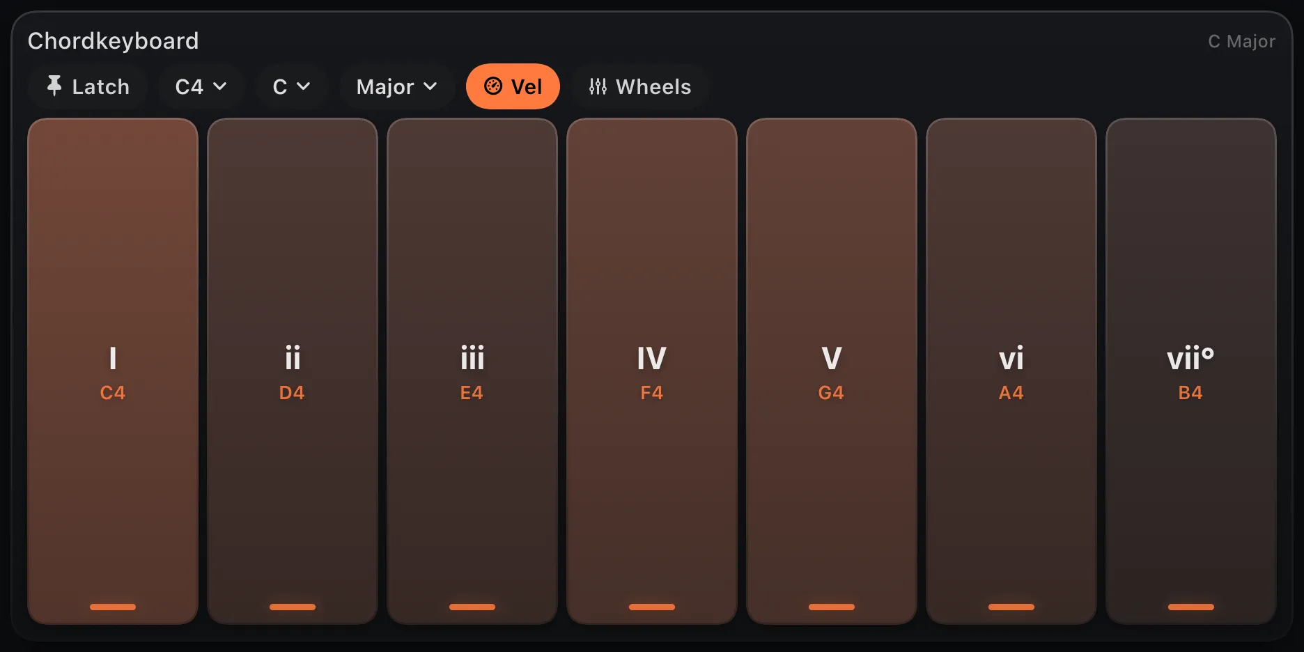 The chord pads control: one pad per scale degree, each playing a full chord.
