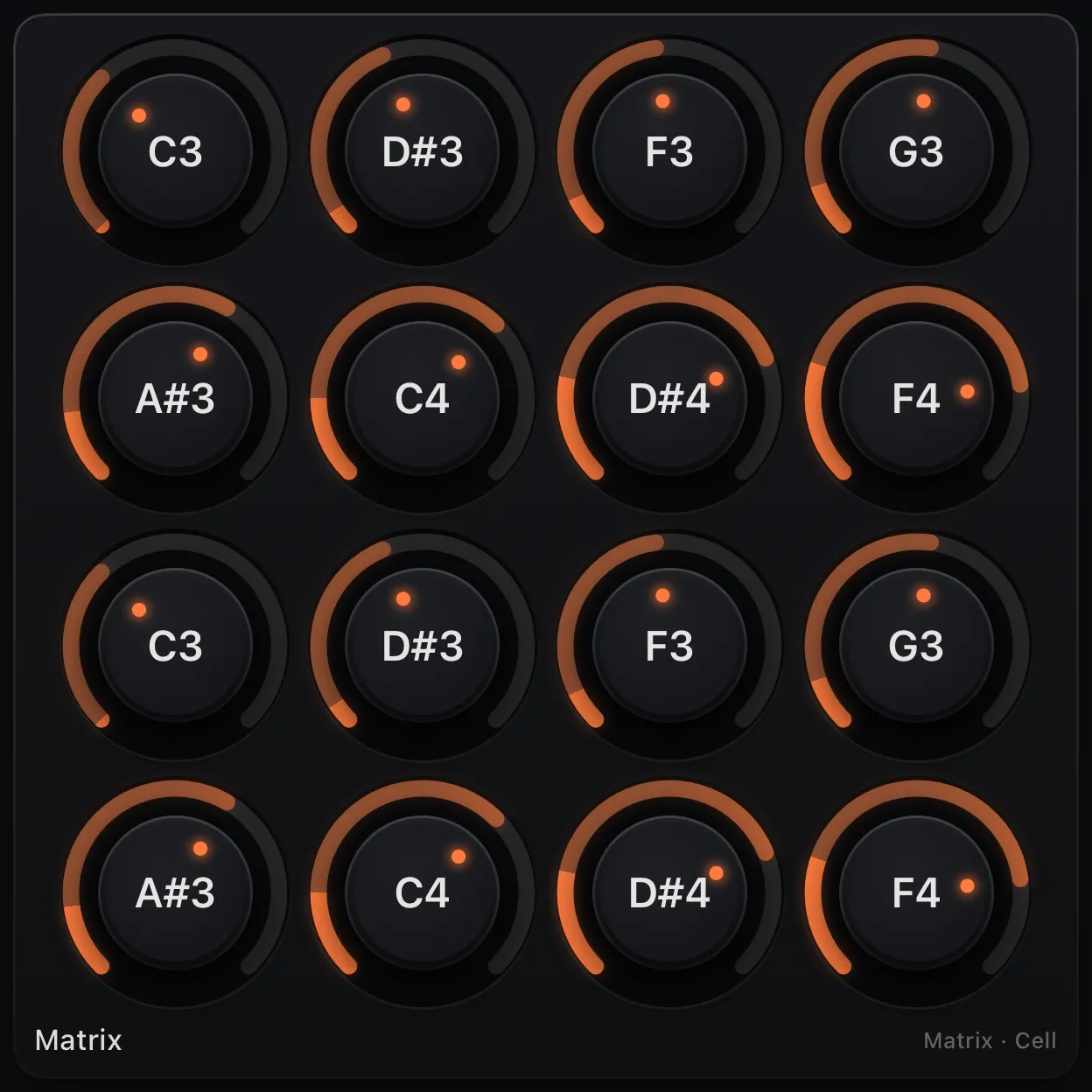 The Matrix note grid: a four-by-four grid of pitches with a traversal playhead.