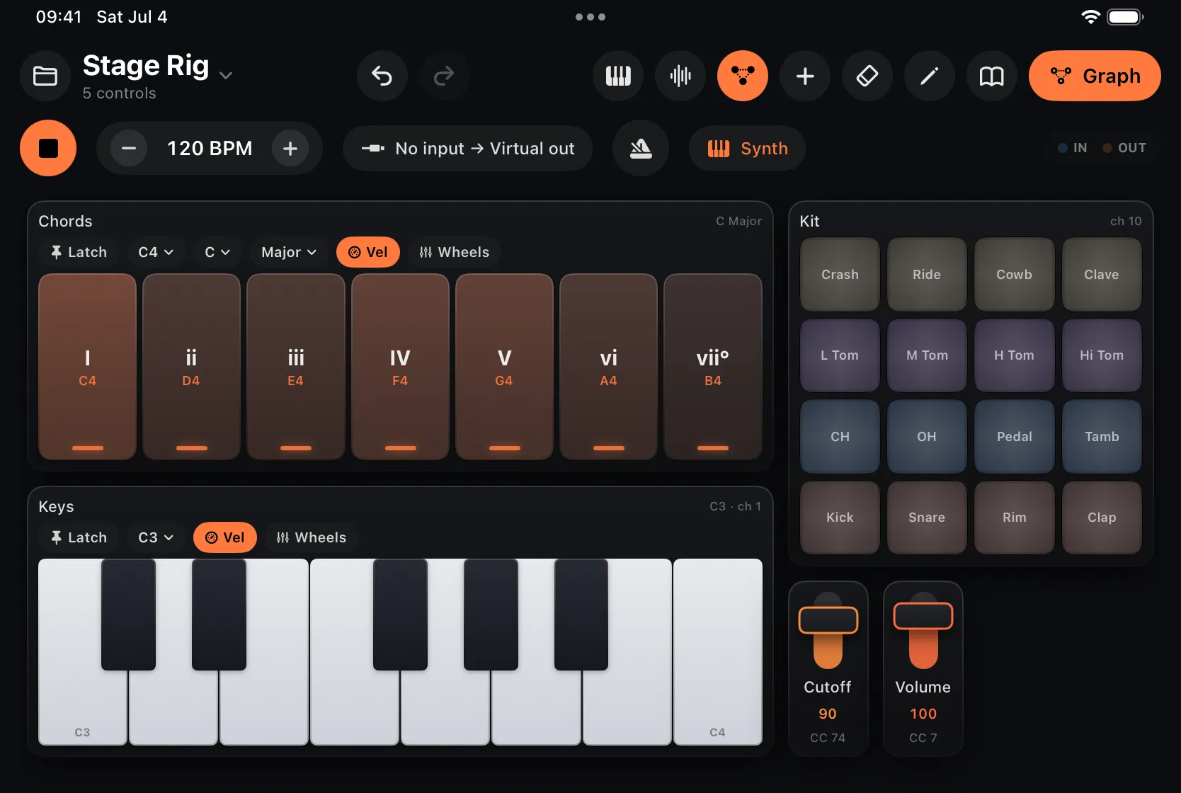 The Stage Rig patch: chord pads and a 4×4 drum kit in the top row, a piano keyboard and cutoff and volume faders below.