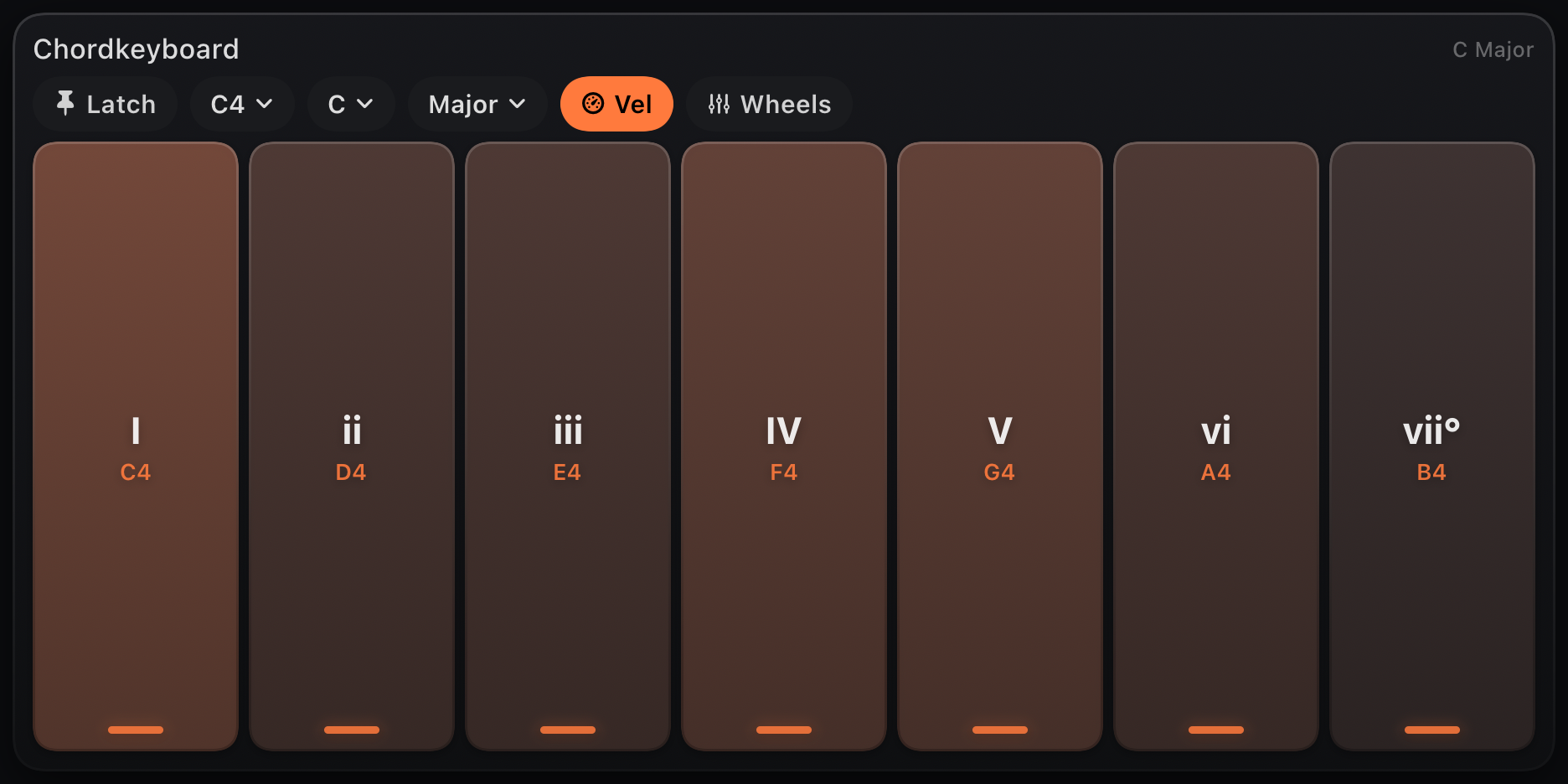 Chord Pads