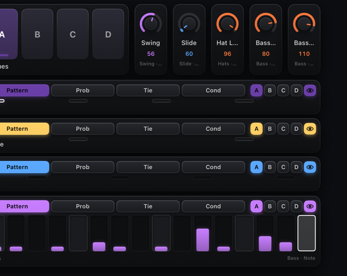 Groovebox lanes — layer pickers, A·B·C·D pattern banks and Scene Pads