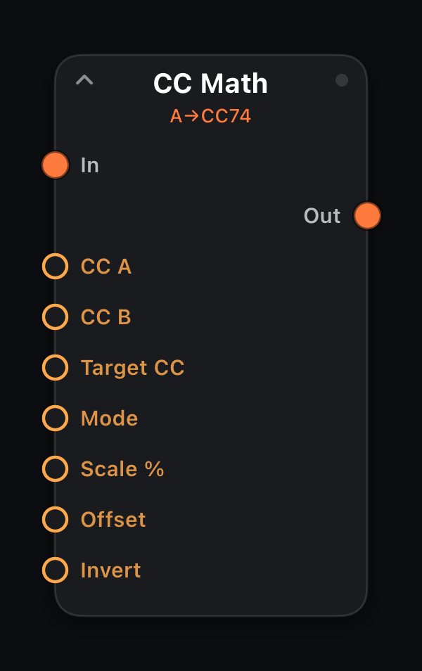 CC Math node