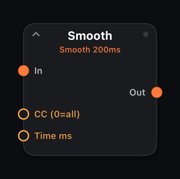 Smooth node