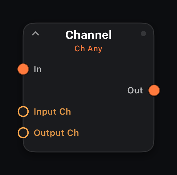 Channel node