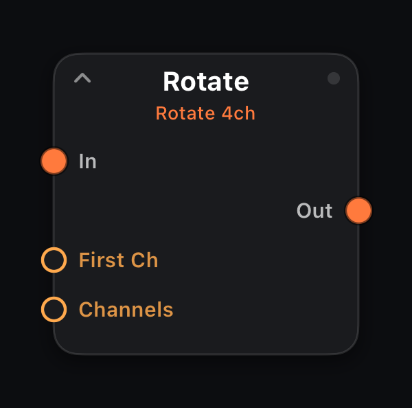 Rotate node