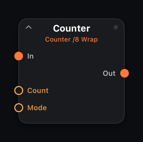 Counter node