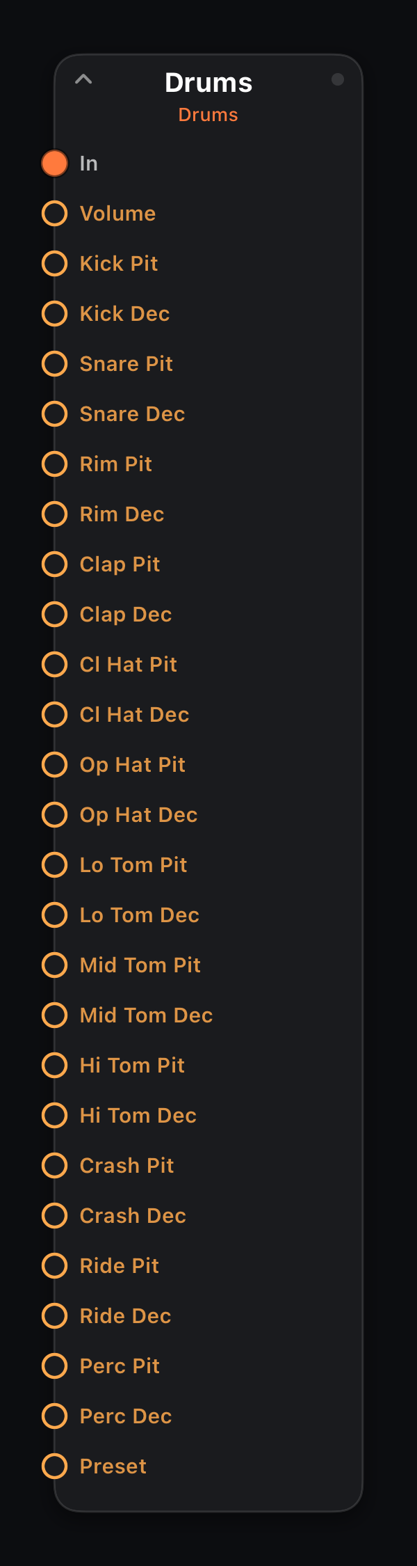 Drums node