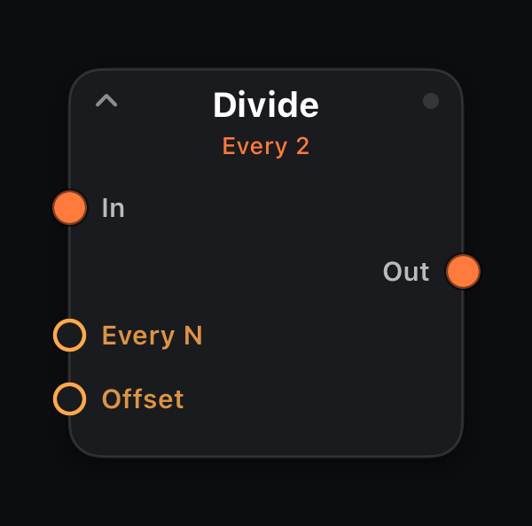 Divide node