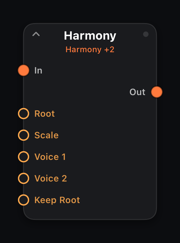 Harmony node