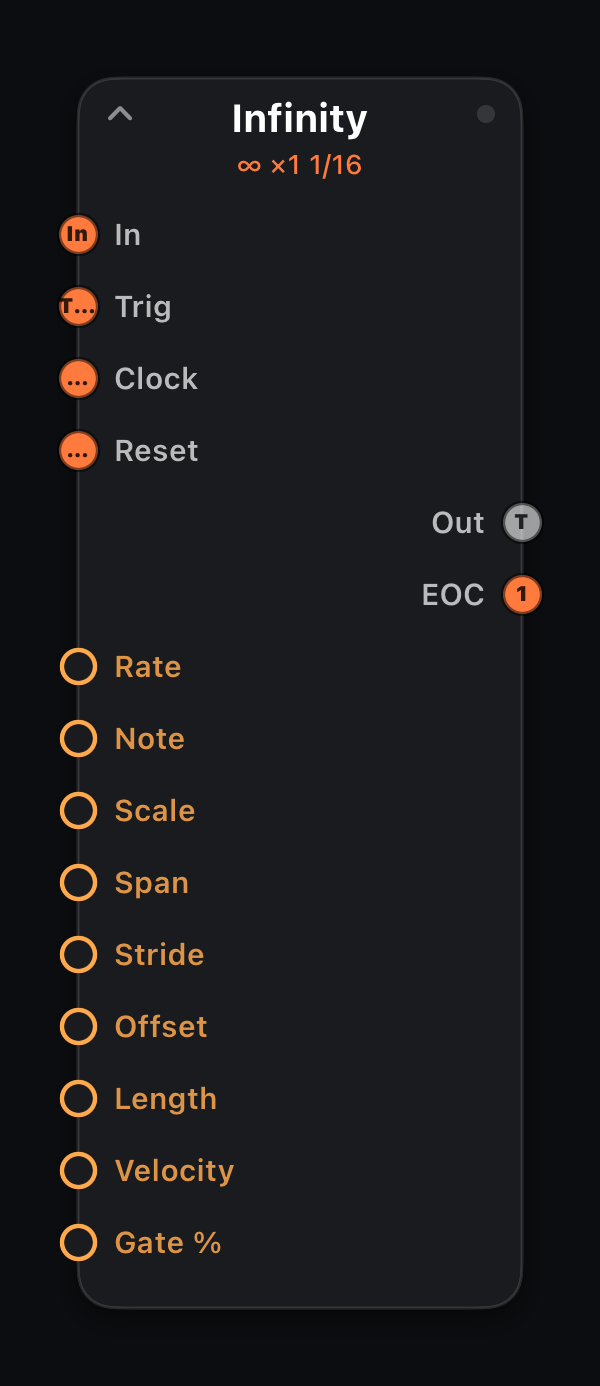 Infinity node