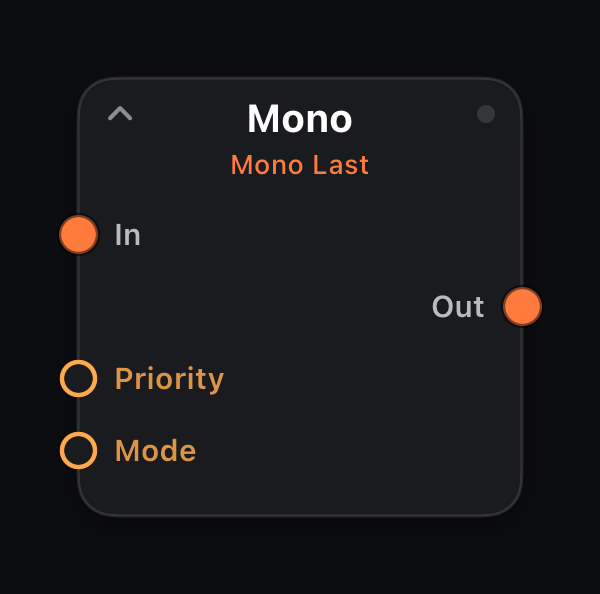 Mono node
