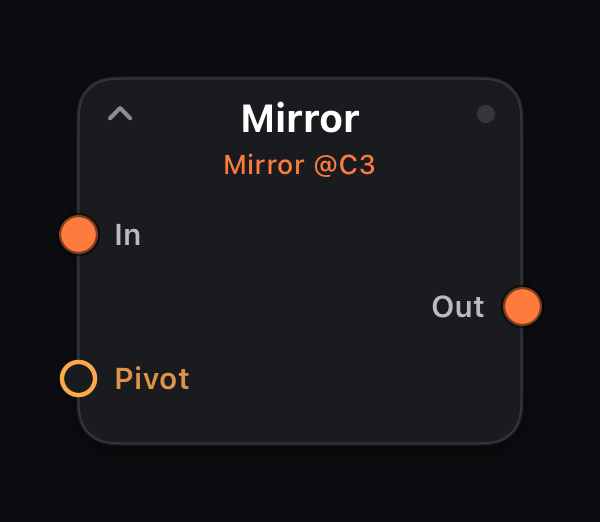 Mirror node