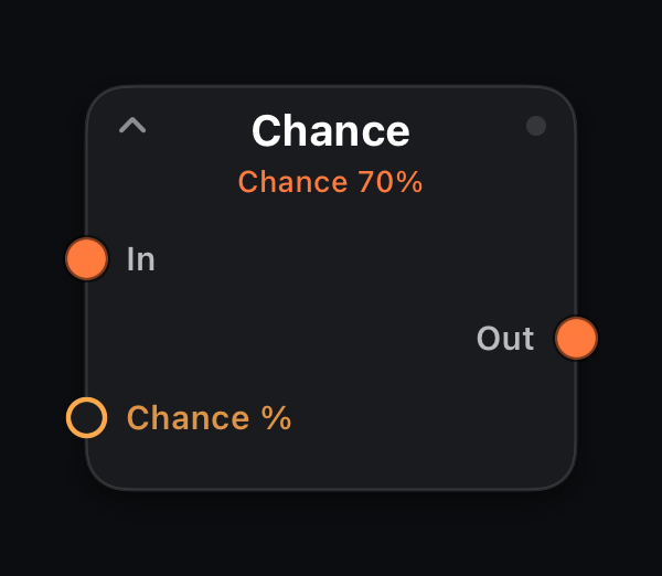 Chance node