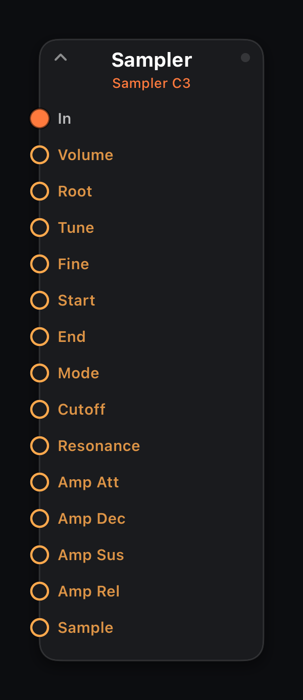 Sampler node