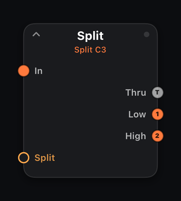 Split node