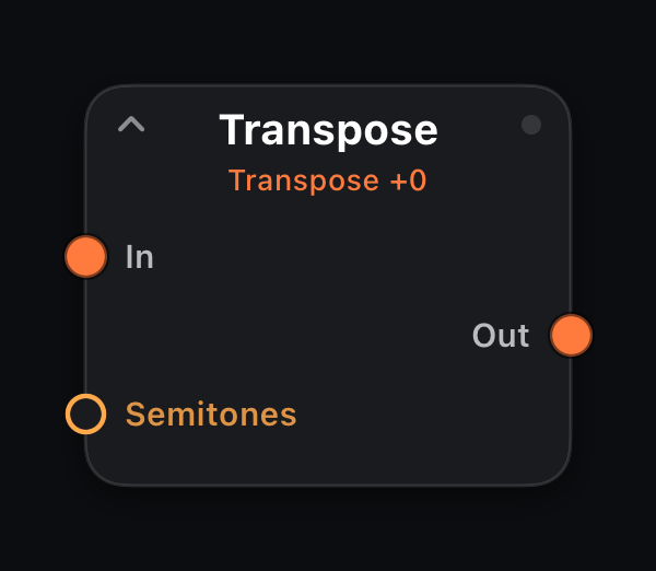 Transpose node