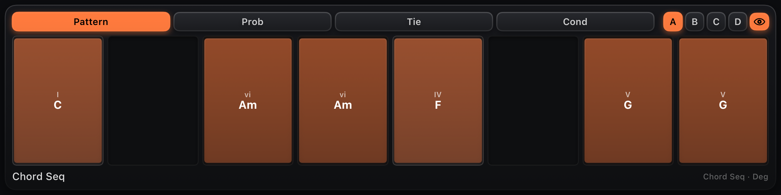 Chord lane — a I–vi–IV–V progression as named chord pads